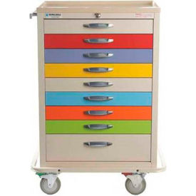 Pediatric Code Crash Carts