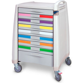 Capsa Solutions, Llc AM-EM-STD-PED Capsa Healthcare Avalo® Pediatric Emergency Cart, Standard Height, Gray image.