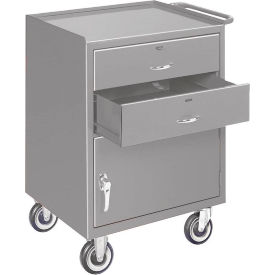 Mobile Cabinet & Pedestal