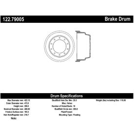 Centric Premium Brake Drum, Centric Parts 122.79005