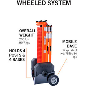 Ideal Warehouse RapidRoll™ Portable Barrier Wheeled System, 50 Safety Orange Fencing, 70-7050 Ideal Warehouse RapidRoll™ Portable Barrier Wheeled System, 50 Safety Orange Fencing, 70-7050