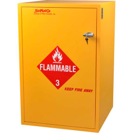 Scimatco SC7023 30 Gallon, Floor Flammable Cabinet, Self-Closing, 23-7/8"W x 23-7/8"D x 36-5/8"H image.