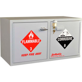 Scimatco SC9043 Mini Stak-a-Cab™ Combo Acid/Flammable Cabinet w/Self-Closing, 31"W x 14-1/2"D x 17"H image.