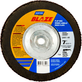 SAINT GOBAIN ABRASIVES