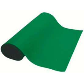 Static Solutions Inc