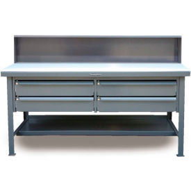 Extra Heavy Duty Work Bench Extra Heavy Duty Storage Workbenches
