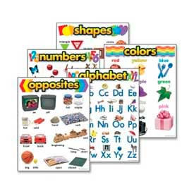 Trend Enterprises 38920 Trend® Kindergarten Basic Skills Learning Charts, 17" x 22", 5 Charts/Pack image.
