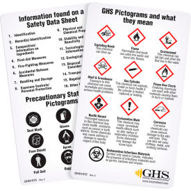 Top Tape And  Label Inc. GHS1015 INCOM® GHS1015 GHS Wallet Reference Cards, 50/Pack image.