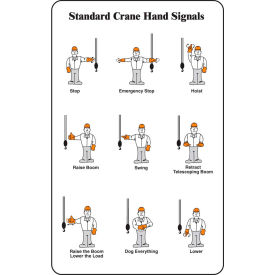 Accuform LKC203SP Wallet Card, Standard Crane Hand Signals, 25/Pack