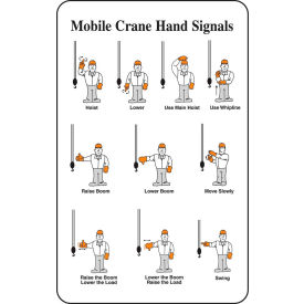 ACCUFORM MANUFACTURING LKC204MP Accuform LKC204MP Wallet Card, Mobile Crane Hand Signals, 25/Pack image.