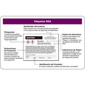 ACCUFORM MANUFACTURING SHLKC241P Accuform SHLKC241P Wallet Card, SGA Pictograms (Spanish), 25/Pack image.