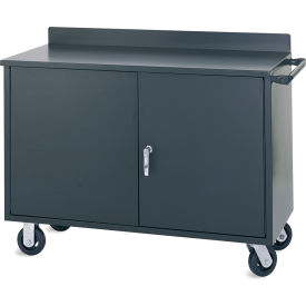 Mobile Shelf Cabinet w/ Steel Square Edge & 2 Doors, 51"W x 22"D, Gray view 2