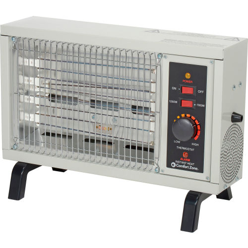 Heaters Portable Electric Comfort Zone 174 Electric Radiant