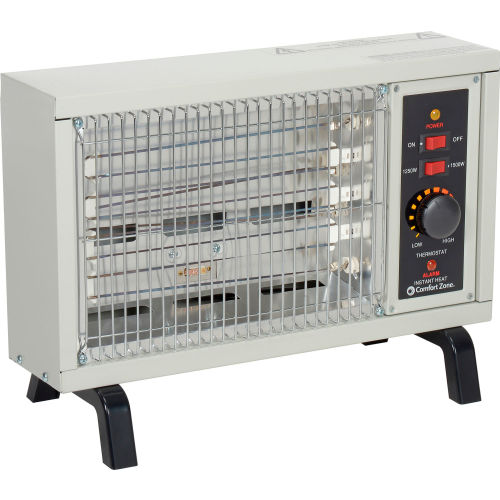 Heaters Portable Electric Comfort Zone 174 Electric Radiant