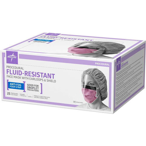 fluid resistant surgical mask