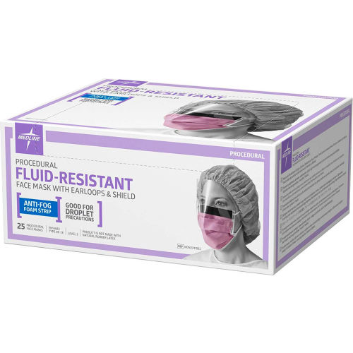 fluid mask reviews