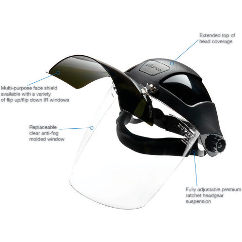 Sellstrom DP4 Premium Clear Face Shield w/ Flip Up Shade 5 Cutting Lens #32151WW
