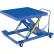Vestil™ Steel Hydraulic Elevating Cart, 42-3/8" x 42-3/8" Platform, 2000 lb. Capacity