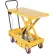 DC Power Hydraulic Scissor Cart - Single - CART-1000-DC