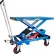 Global Industrial™ Mobile Single Scissor Lift Table, 39" x 20" Platform, 1100 Lb. Cap.