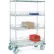 Nexel® 4 Shelf Truck, Chrome, 36"W x 24"D x 83"H, Pneumatic Plate Casters, 2 Swivel, 2 Rigid