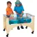 Jonti-Craft® See-Thru Sensory Table