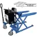 Bishamon® SkidLift Battery Powered Skid Truck, 1100 lb. Capacity, 20-1/2"W x 42-1/2"L Forks