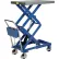 Linear Actuated Elevating Double Scissor Lift Table, 35"L x 23"W, 400 Lb. Capacity