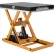 Cat® Power Scissor Lift Table with Hand & Foot Control, 49" x 30", 2500 Lb. Capacity