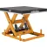 Cat® Power Scissor Lift Table with Hand & Foot Control, 48" x 48", 5000 Lb Capacity