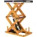 Cat® Power Double Scissor Lift Table with Hand & Foot Control, 51" x 33", 5000 Lb. Capacity