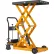 Cat® Mobile Double Scissor Lift Table, 40" x 23", 59" Raised Height, 1500 Lb. Cap.