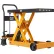 Cat® Mobile Heavy Duty Scissor Lift Table, 40" x 23", 35" Raised Height, 3000 Lb. Cap.