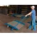 EZ-Roll Attachment for Bluff® Aluminum Dock Boards with Steel Curbs