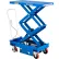 Global Industrial™ Battery Powered Mobile Double Scissor Lift Table, 40"x20-1/2", 1100 Lb. Cap.