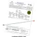 H-B DURAC Plus Calibrated Liquid-In-Glass Thermometer, -10 to 70C, 76mm Immersion