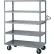 Little Giant® Shelf Truck with Ergonomic Handle & 5 Shelves, 65-1/2"L x 30"W x 63-1/2"H