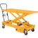 DC Power Hydraulic Scissor Cart - Single - CART-1000-LD-DC