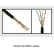 Convergent CAT6ENP4WH1X 23AWG 4 PR UTP Cat6E 550 Mhz CMR - 1,000 Ft. Box White