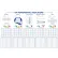 Visual Workplace Acrylic Dry Erase Board KPI DQSES Shapes, 1/8" Thick, 72"W x 48"H