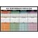 Visual Workplace Non-Magnetic Dry Erase Overlay KPI Color Section, 36"W x 24"H