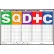 Visual Workplace Non-Magnetic Dry Erase Overlay KPI-SQD+C Board 72"W x 48"H