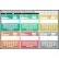 Visual Workplace Magnetic Dry Erase Board KPI SQD5CP Boxes, 1/8" Thick, 72"W x 48"H