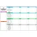 Visual Workplace Magnetic Dry Erase Board KPI SQDC Documents, 1/8" Thick, 72"W x 48"H