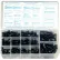 Socket Head Cap Screw Assortment - 6-32 to 1/4-28 - Steel - 6 Items, 190 Pcs - Made In USA