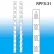 Econo Strip® Folding Strip - Pkg Qty 500