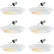 Sunlite® Round Flush Mount Ceiling Light Fixture, 15W, 950 Lumens, 7-1/4" Dia., White, Pk of 6