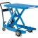 Vestilβ’ Steel Lift and Tilt Carts w/ Sequence Select, 35-7/16" x 23-5/8" Platform,1000 lb. Cap.