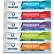 Overtime™ Electrolyte Replacement Freezer Pops, 5 Flavor Variety Pack, 3 oz., 150/Case