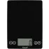 Glass Digital Platform Scales